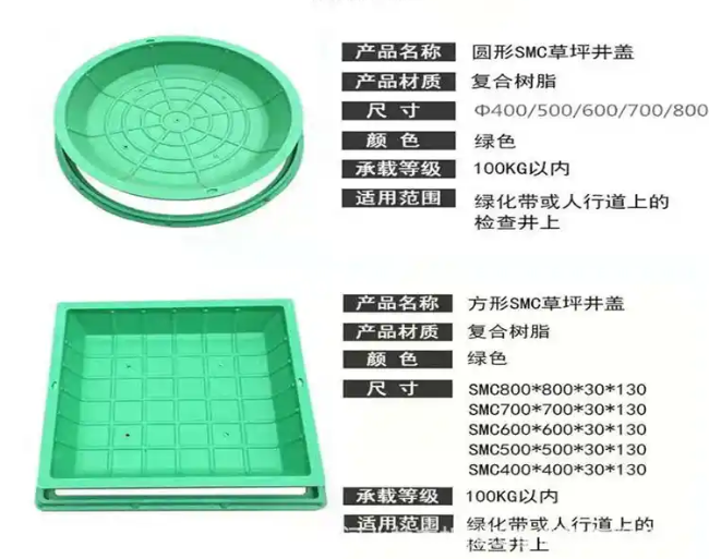 高阳树脂复合种植井盖展示